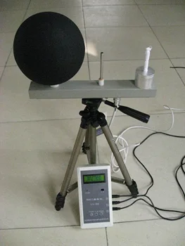 Измерительный прибор LY-09 WBGT